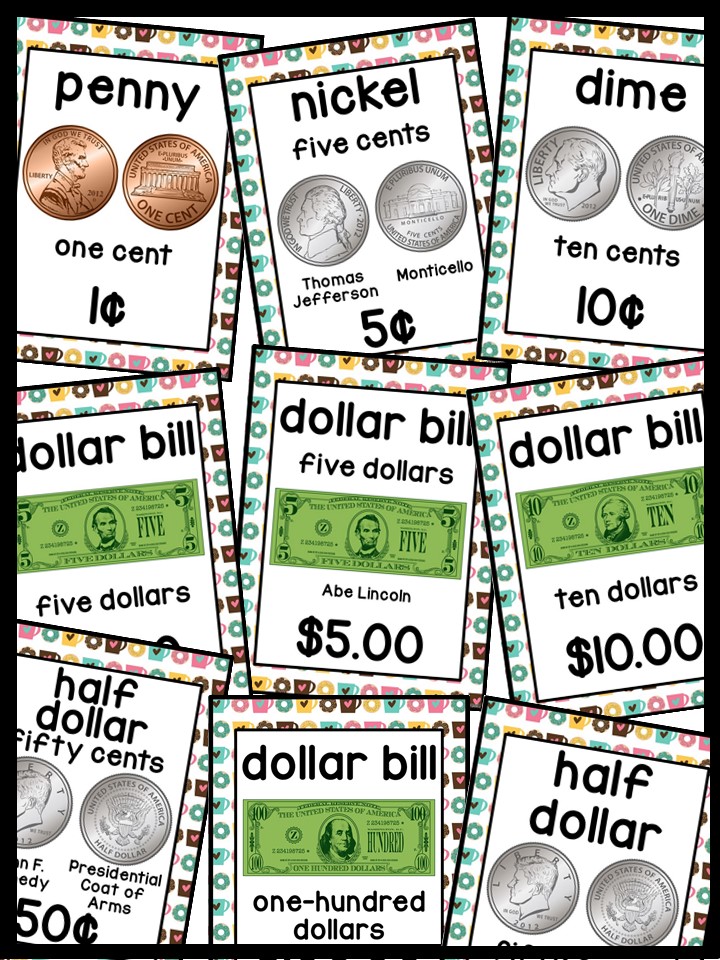 US Money Posters - Coin and Dollar Posters | Coffee and Donuts Classroom Decor - Image 4