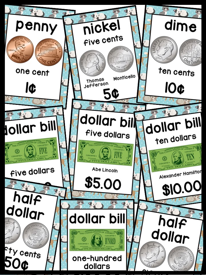 US Money Posters - Coin and Dollar Posters | Cat 3 Classroom Decor - Image 4