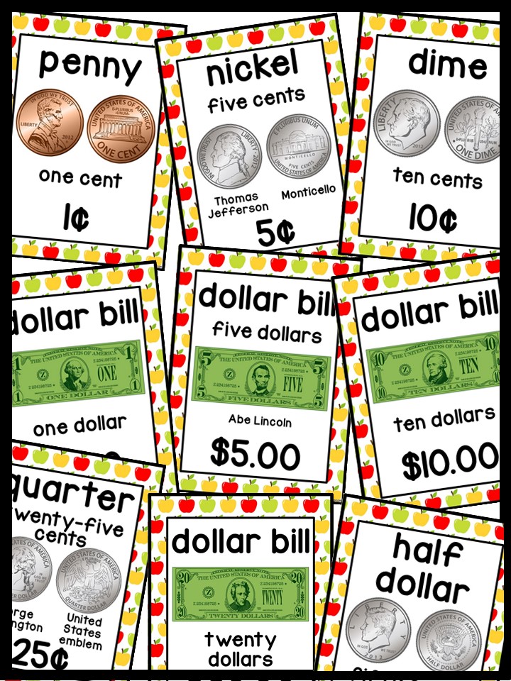 US Money Posters - Coin and Dollar Posters | Apple Classroom Decor - Image 4