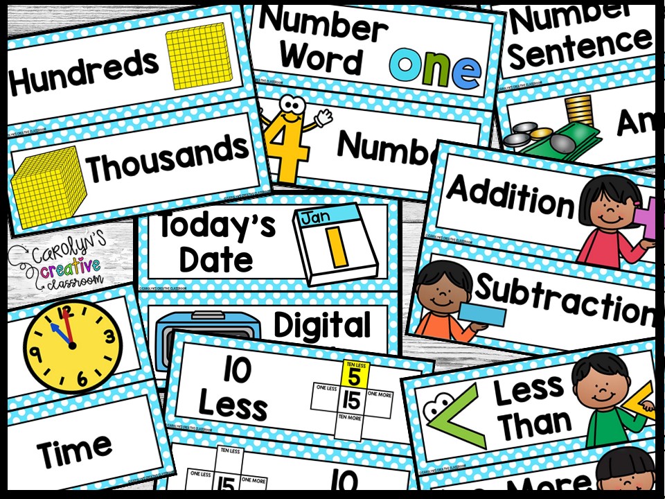 Polka Dot Teal Math Focus Wall and Banner - Image 4