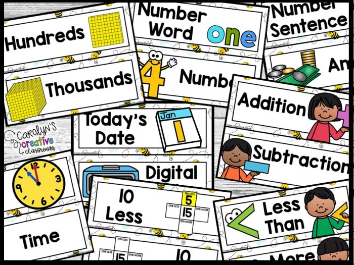 Bee 1 Math Focus Wall and Banner