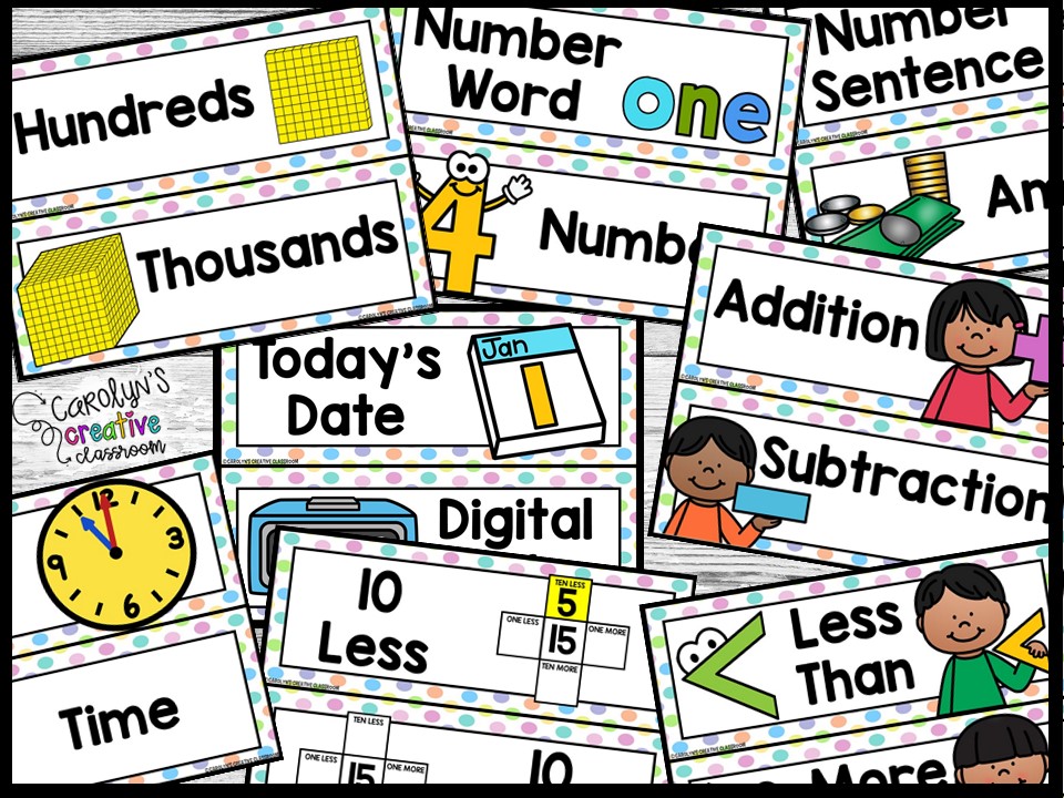 Pastel 1 Math Focus Wall and Banner - Image 4