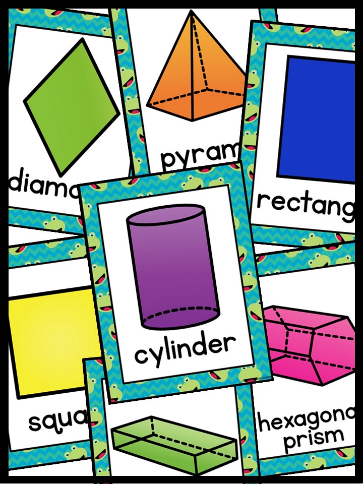 Shape Posters | Frog 3 Classroom Decor - Image 4
