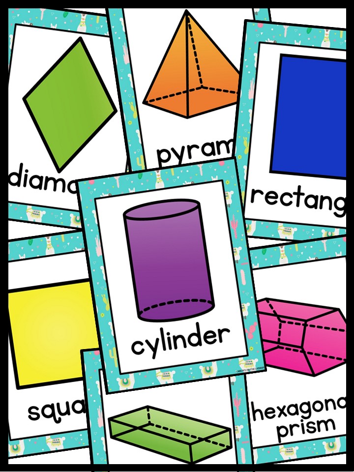 Shape Posters | Llama Classroom Decor - Image 4