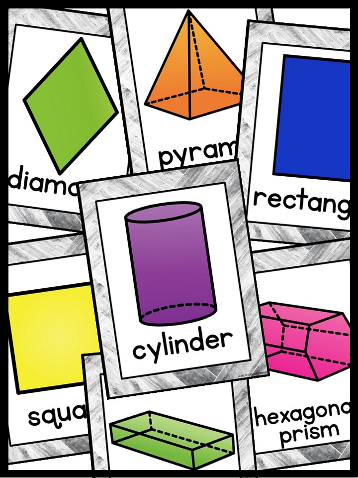 Shape Posters | Modern Farmhouse Classroom Decor - Image 4