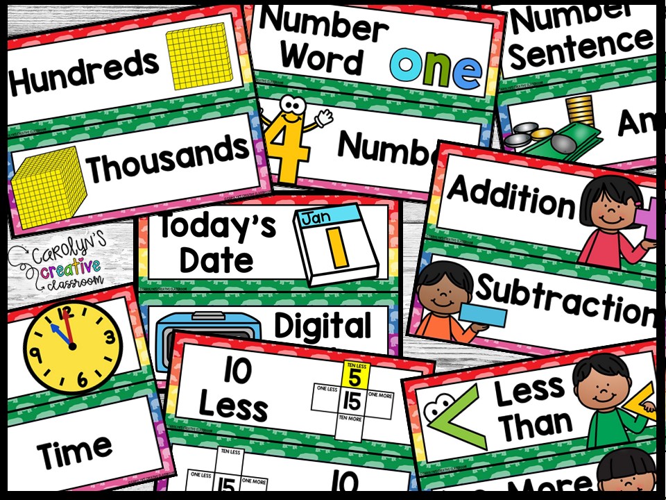 Hippo Math Focus Wall and Banner - Image 4