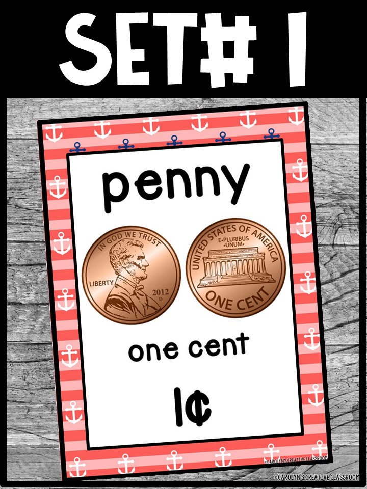 US Money Posters - Coin and Dollar Posters | Nautical 1 Classroom Decor - Image 5