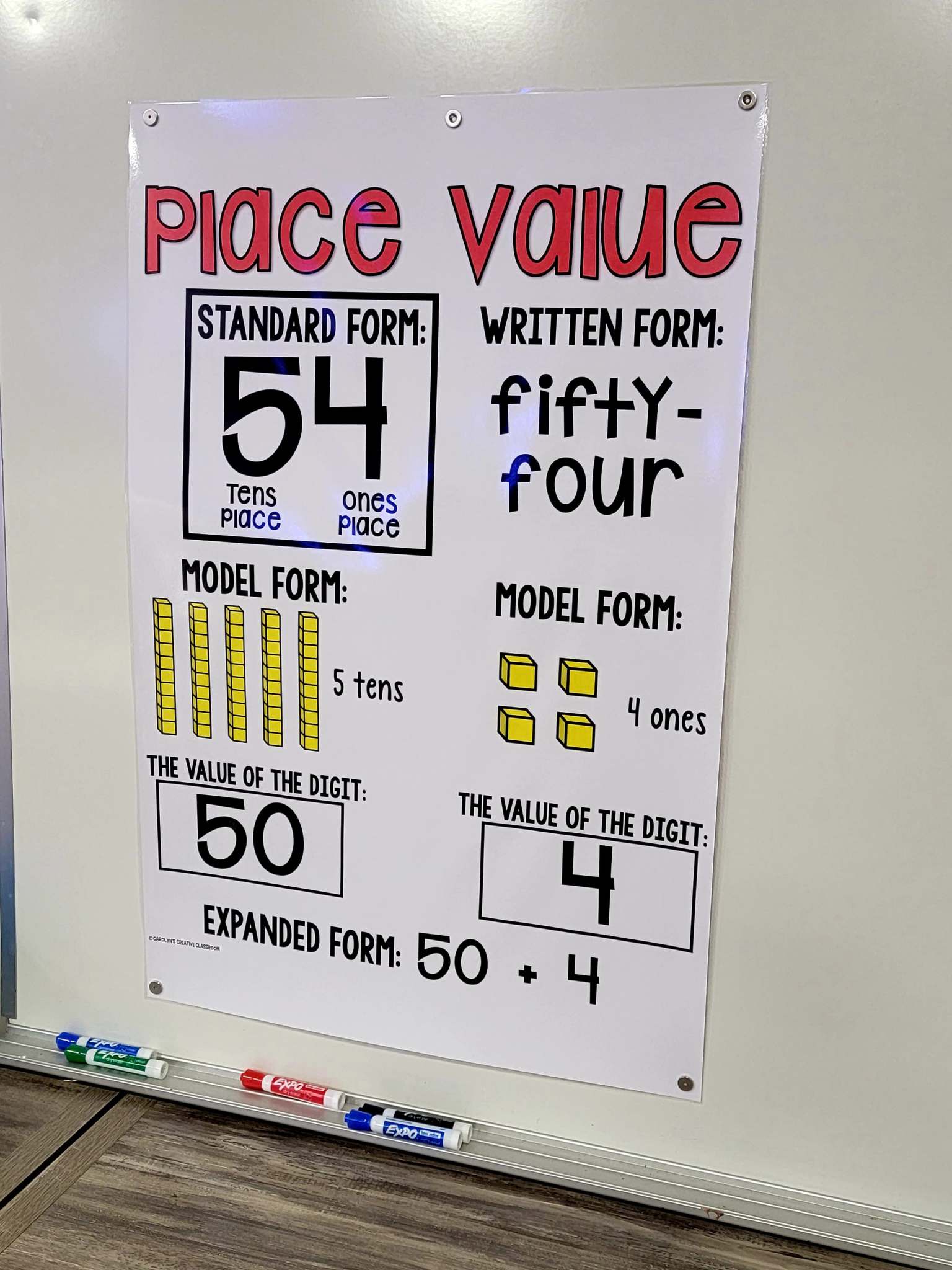 Place Value Tens and Ones Anchor Chart Set 2[Hard Good]