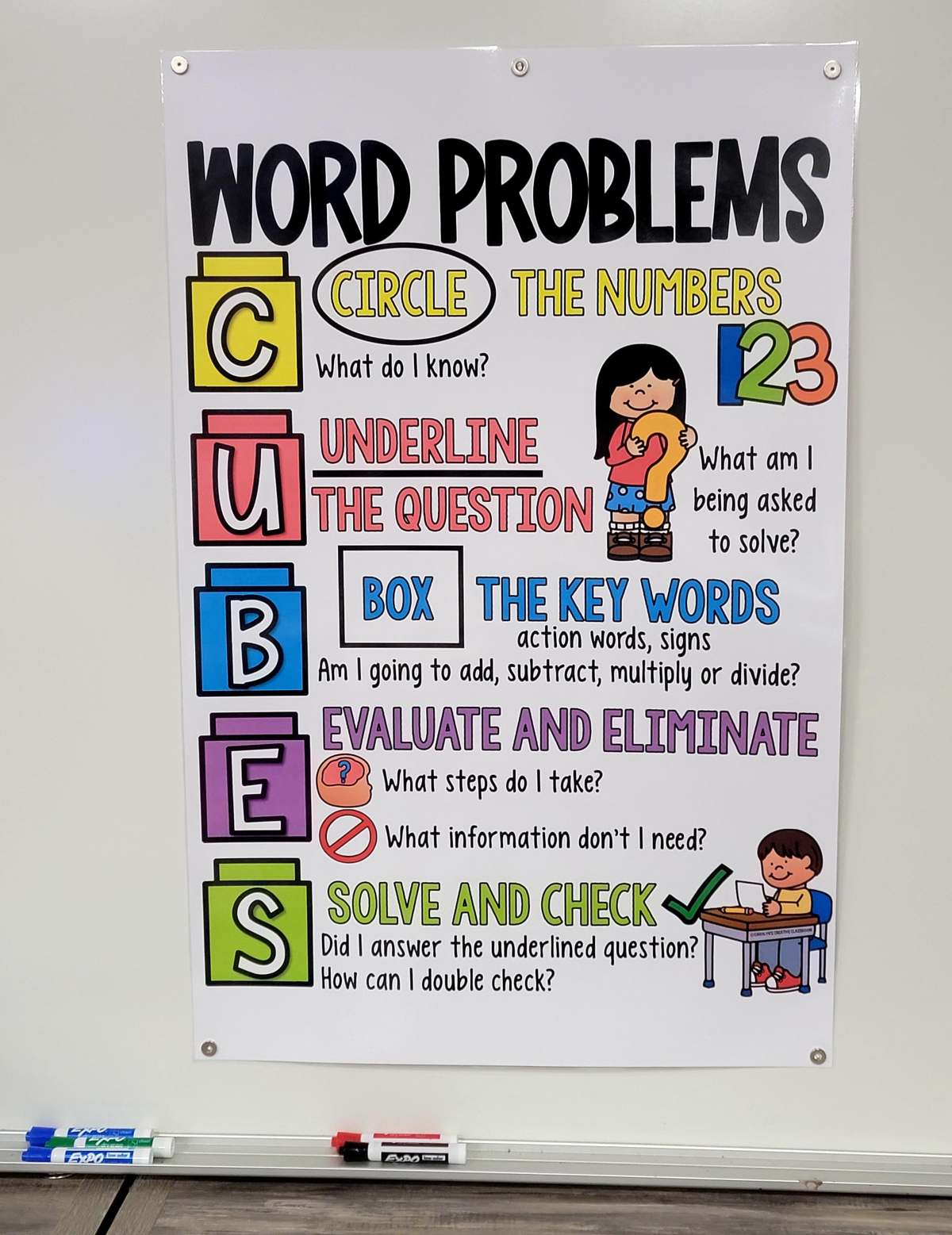 Reading Anchor Charts