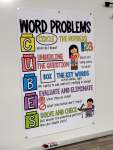 CUBES Word Problems Anchor Chart [Hard Good]