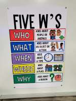 Five W’s Anchor Chart [Hard Good]