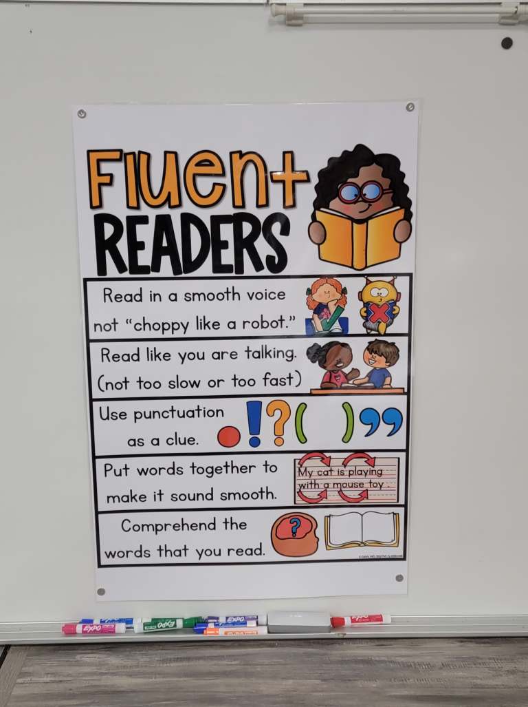 Fluent Readers Anchor Chart [Hard Good]
