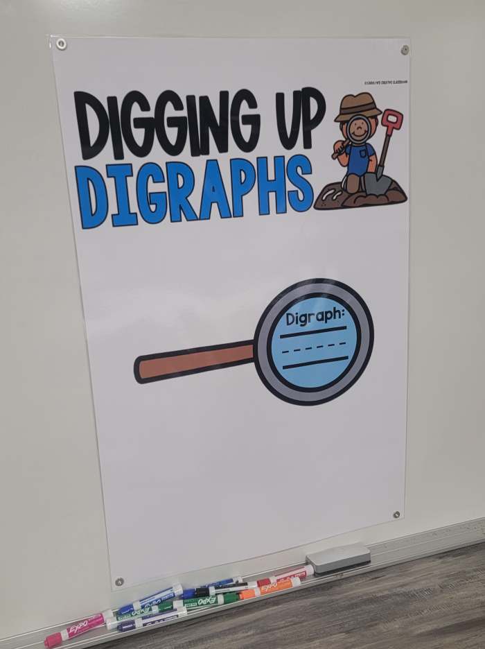 Digraphs Anchor Chart [Hard Good]