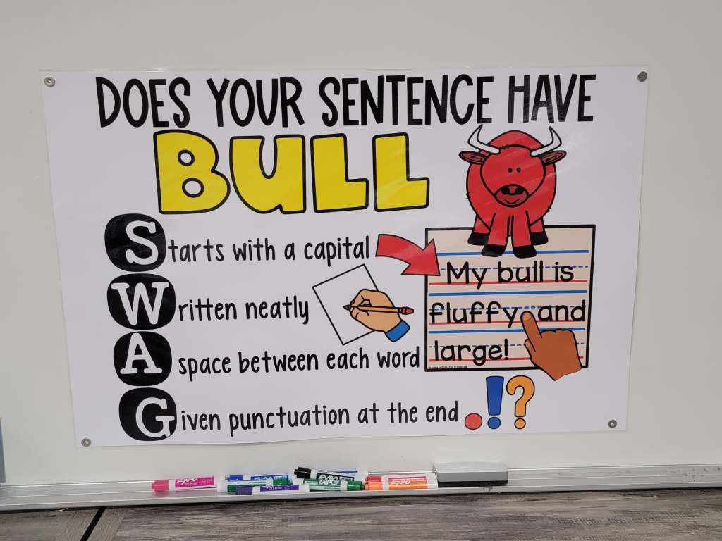 Does your Sentence have Bull Swag? Anchor Chart [Hard Good]
