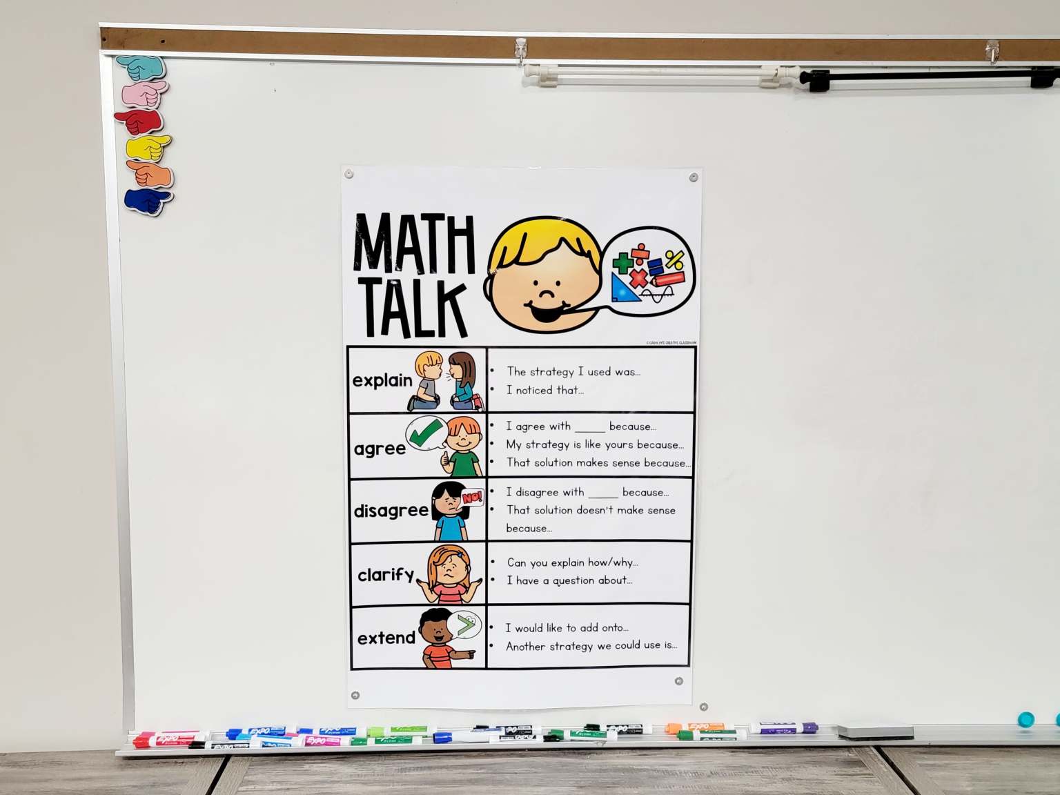 Math Talk Anchor Chart [Hard Good] Option# 1