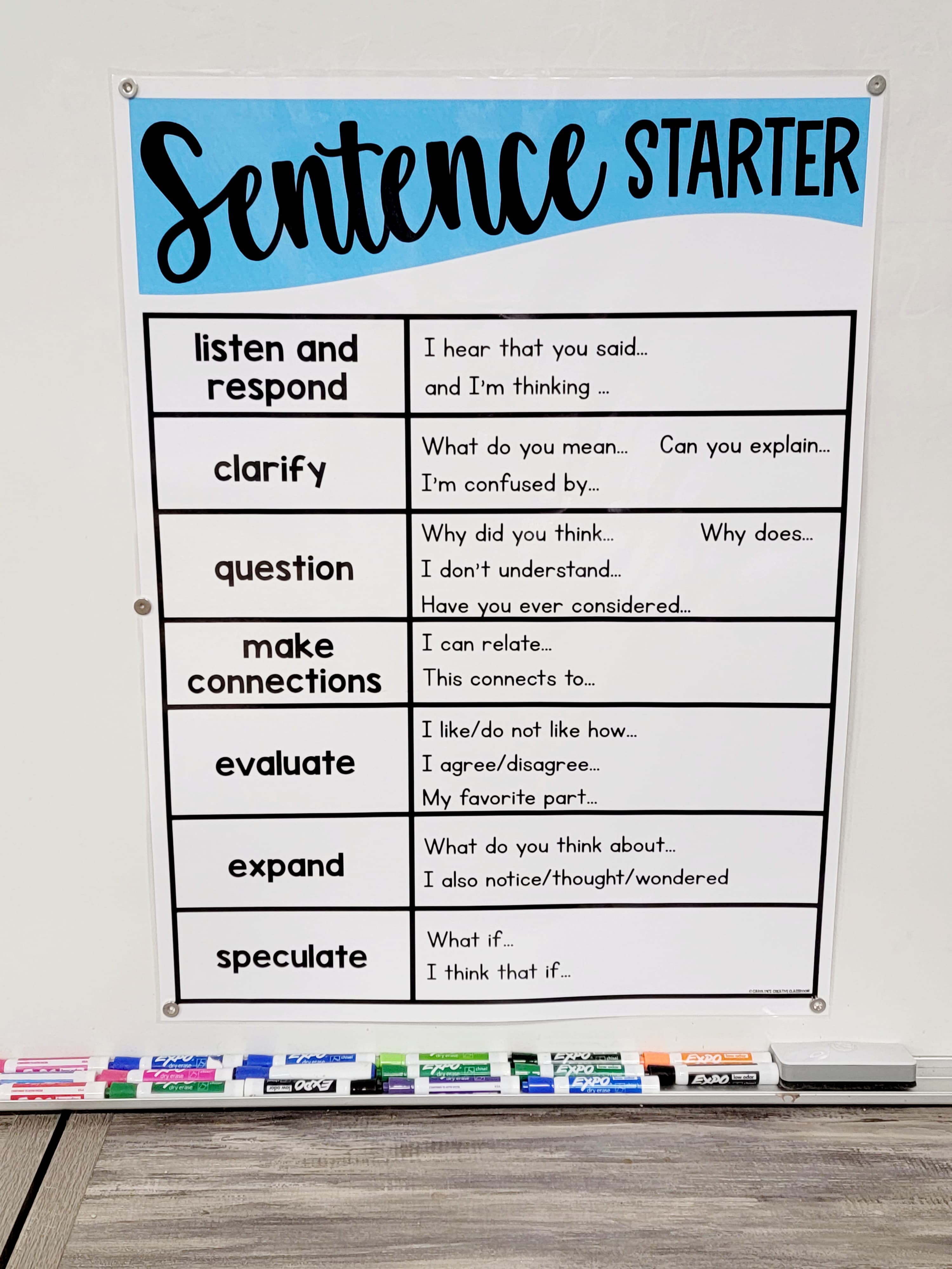 good sentence starters for a personal statement