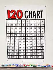 Mastering Math With Printable 120 Chart Blank My Edu Worksheet