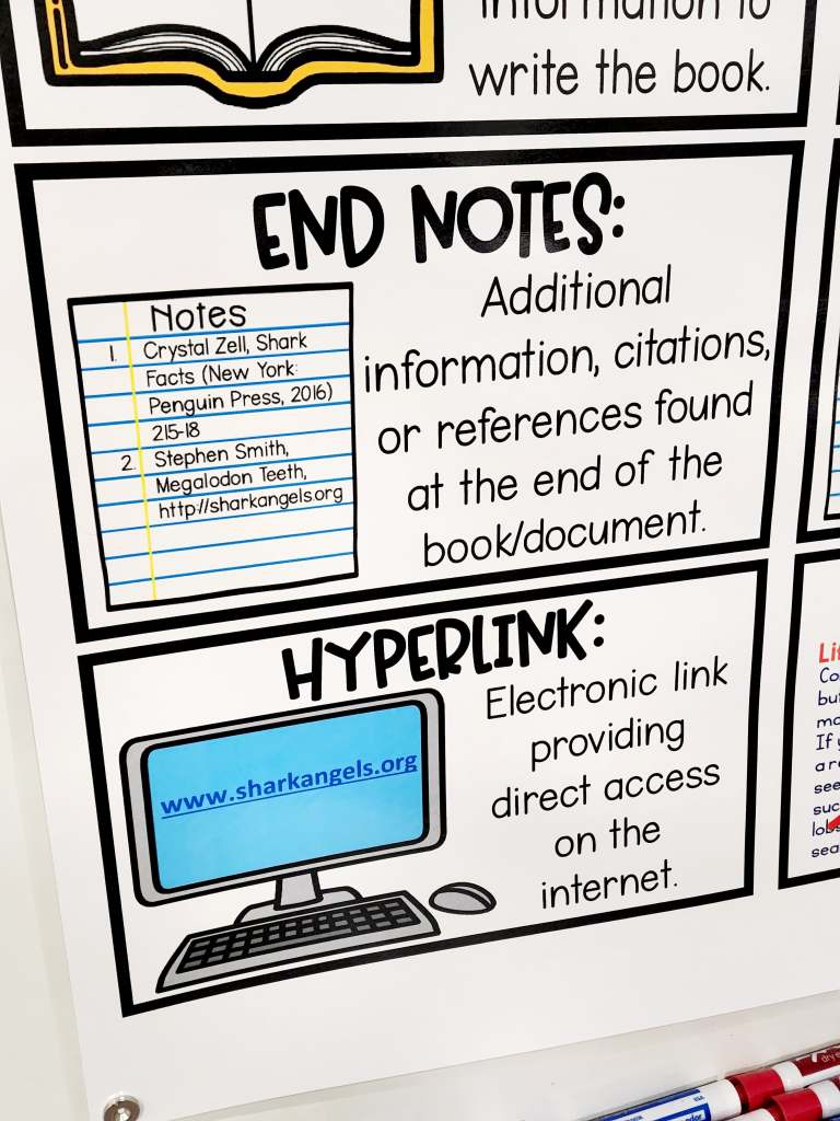 Nonfiction Text Features Anchor Chart [Hard Good] – Option 2