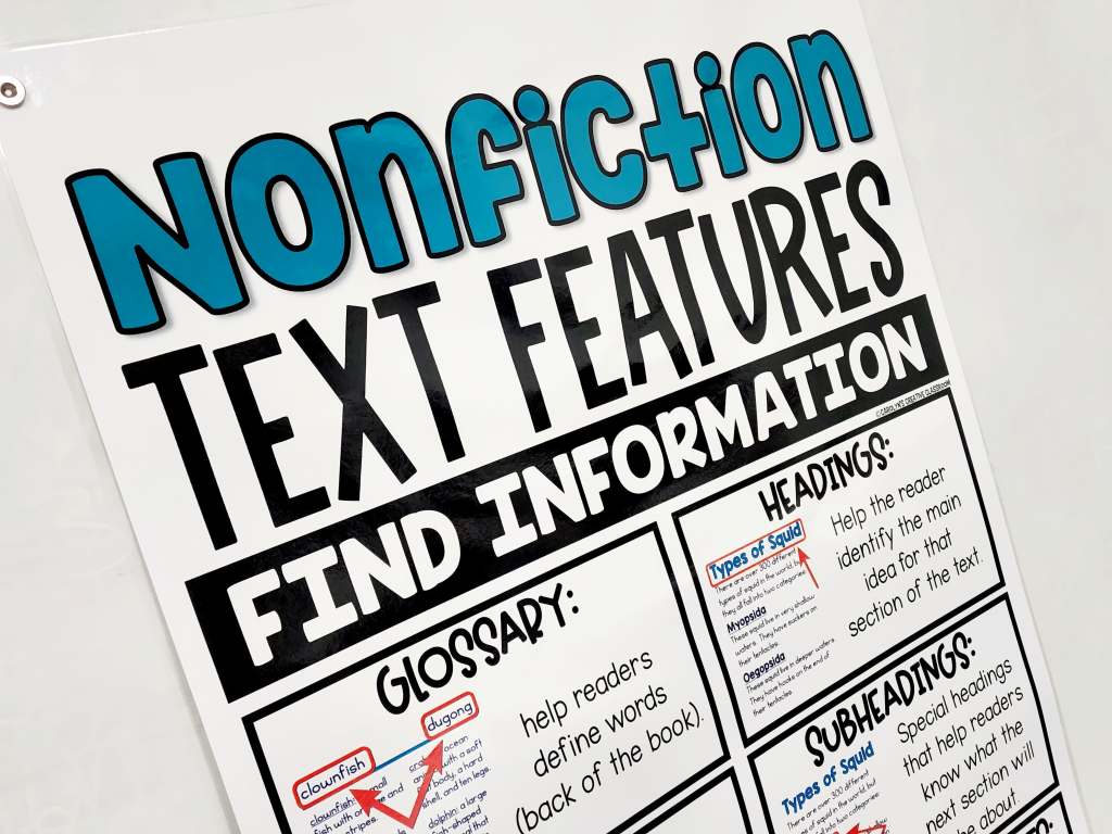 Nonfiction Text Features Anchor Chart [Hard Good] – Option 1