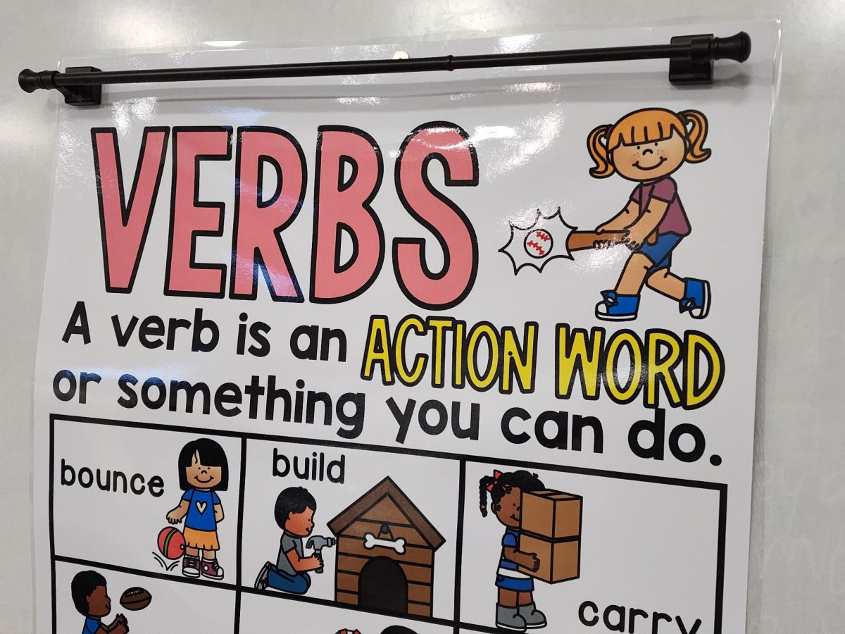 Verbs Anchor Chart [Hard Good] – Option 2