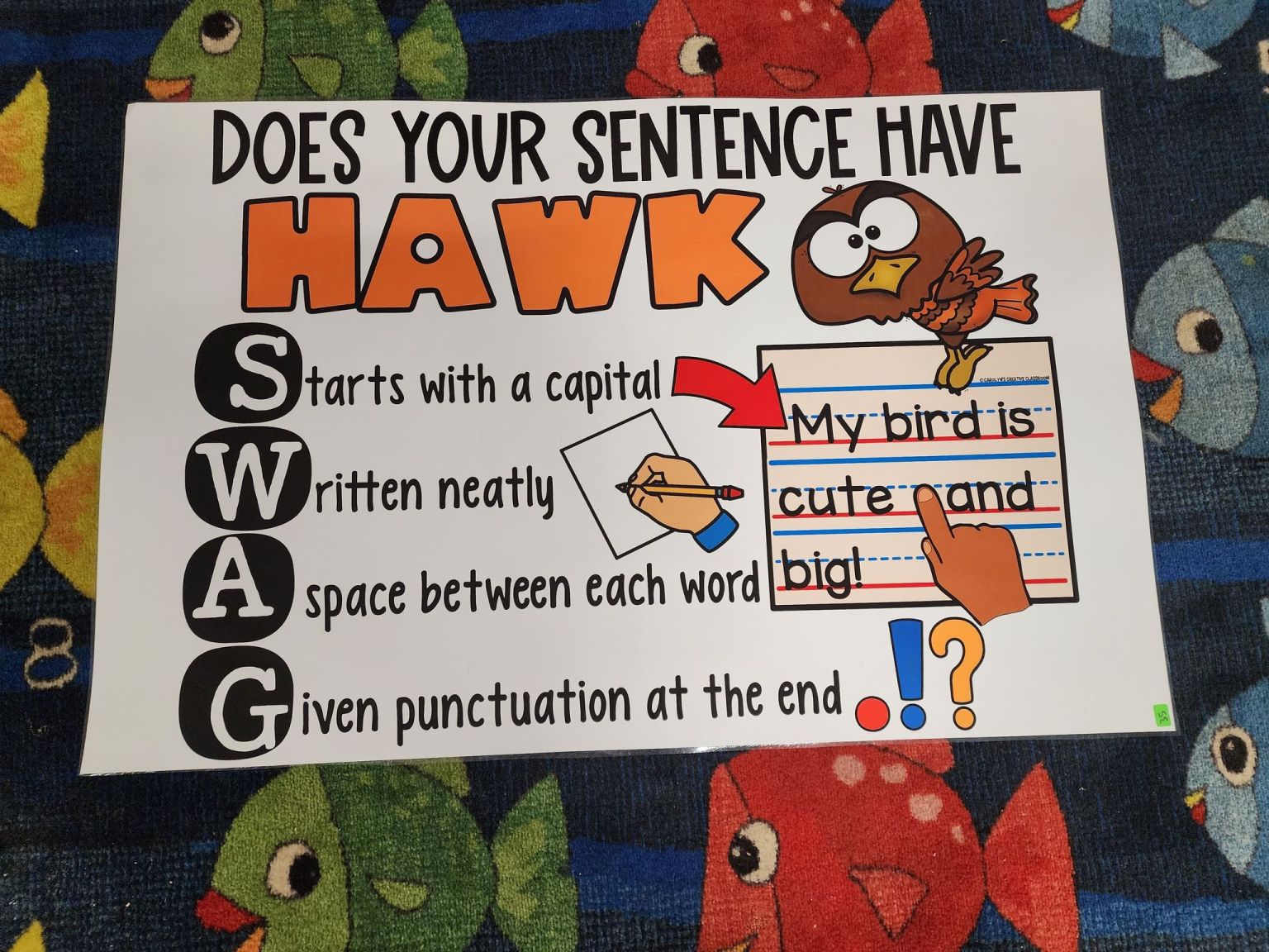 Discounted Anchor Charts Carolyn's Creative Classroom