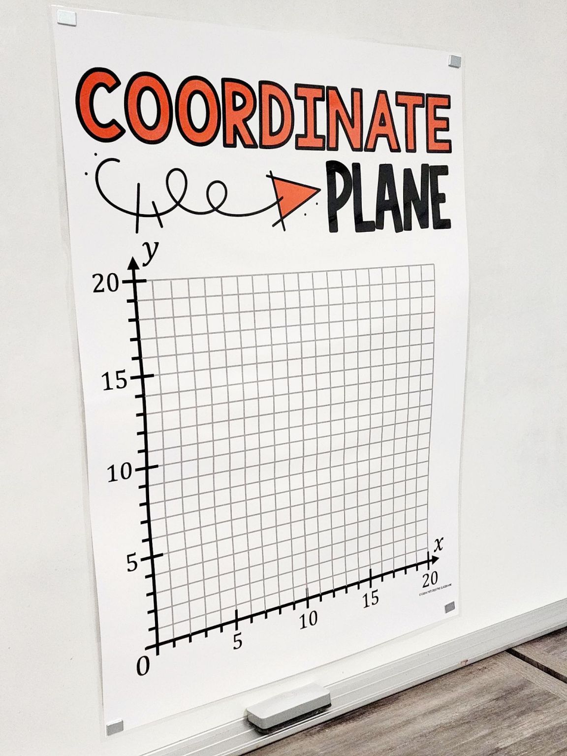 Coordinate Plane Anchor Chart [Hard Good] Option 2