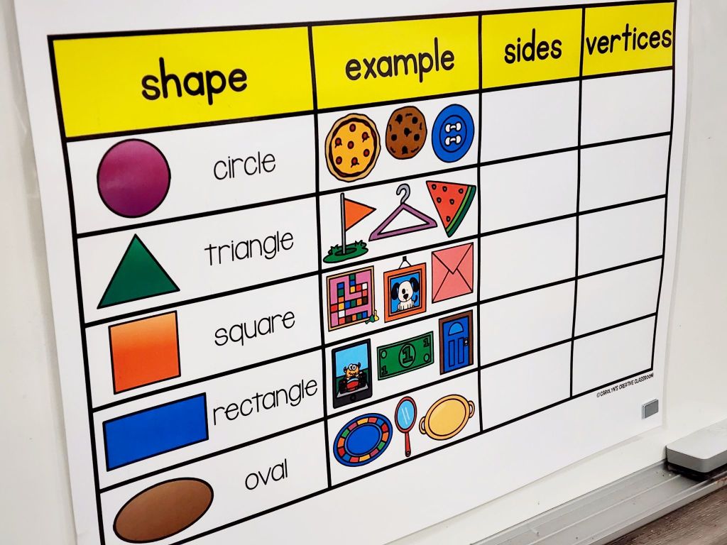 2D Shapes Anchor Chart [Hard Good] – Option #1