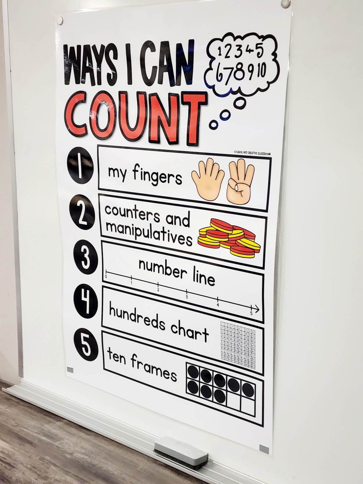 Way I Can Count Anchor Chart [Hard Good] – Option 2