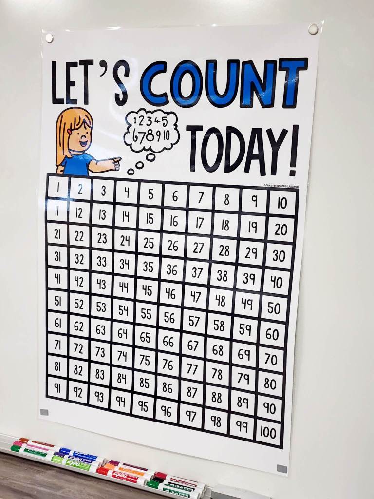 Let’s Count Today Anchor Chart [Hard Good] – Option 1