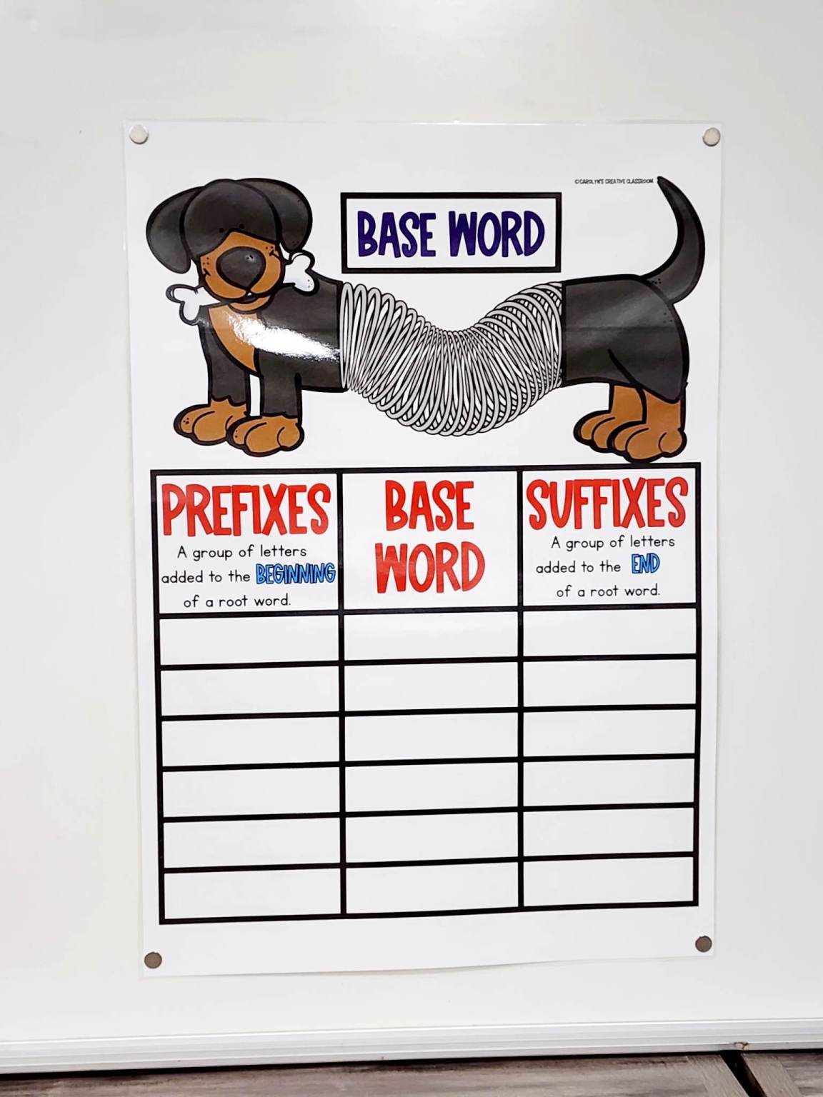 Reading Anchor Charts