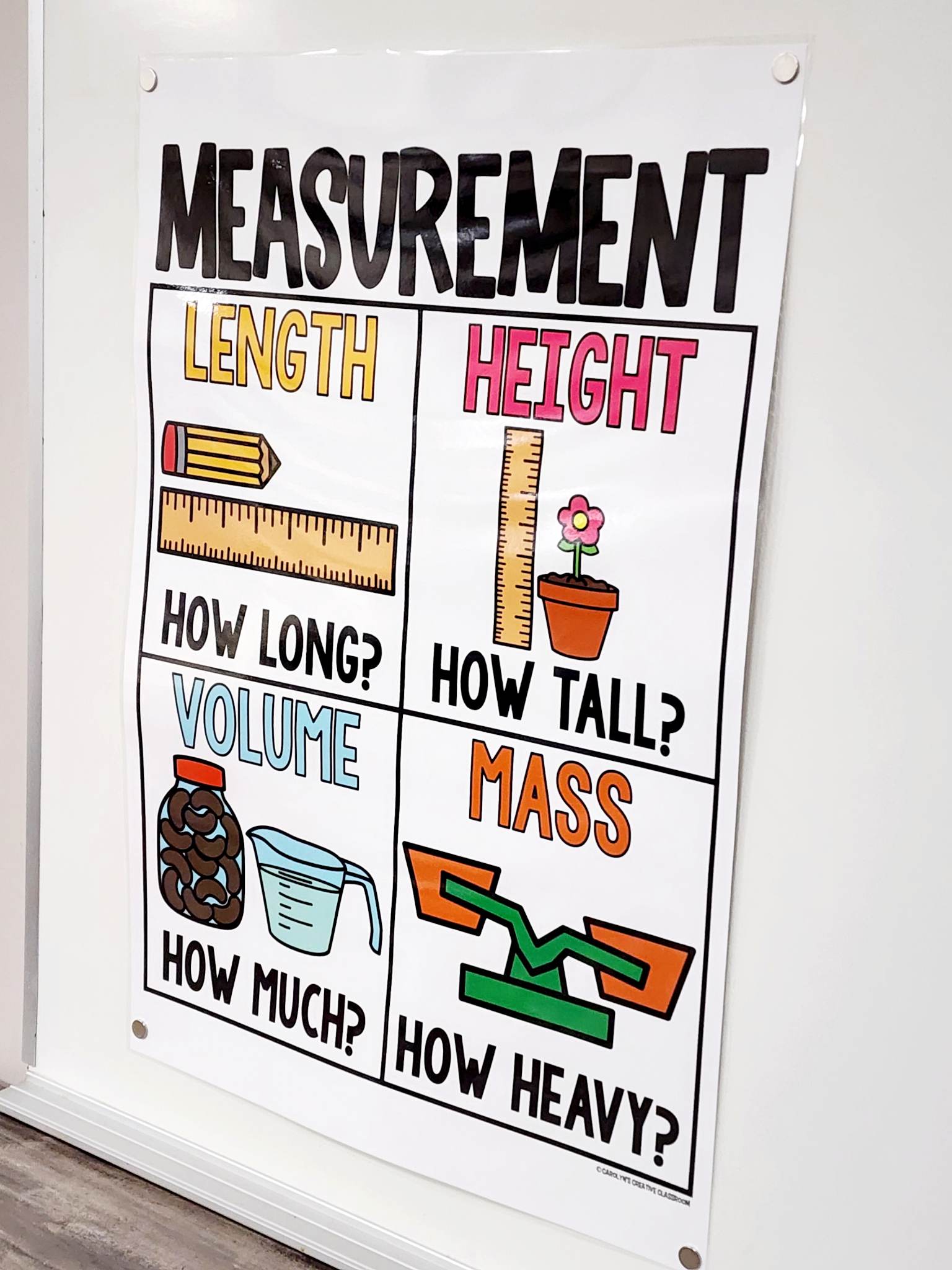 Measurement Anchor Chart [Hard Good] – Option #2