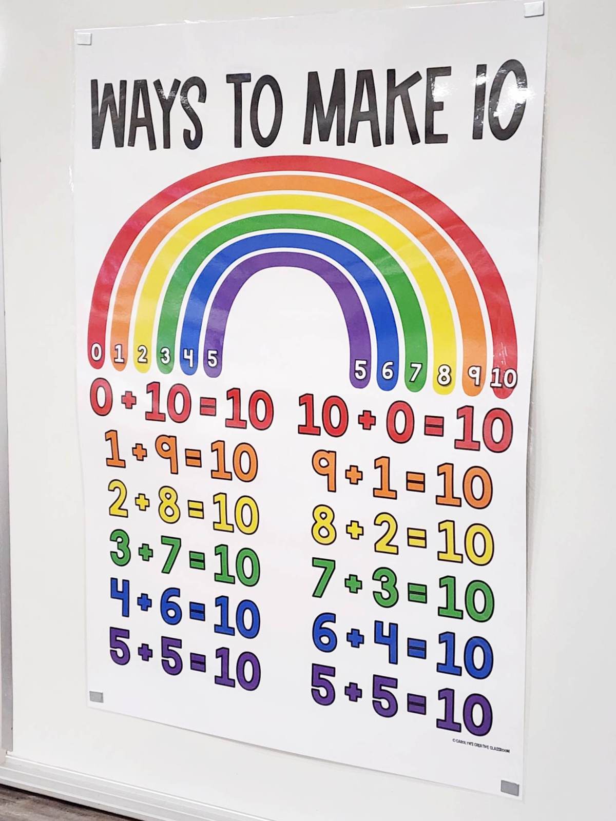 Ways to Make 10 Anchor Chart [Hard Good]