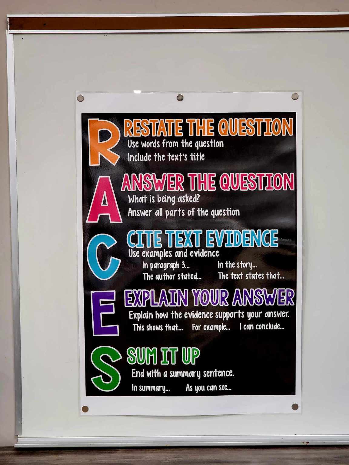 Races Anchor Chart [Hard Good] Option 1