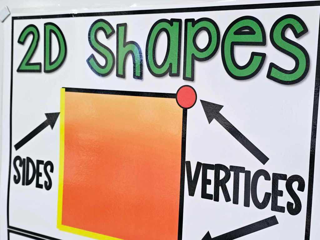 Shapes Anchor Chart [Hard Good] – Option #1