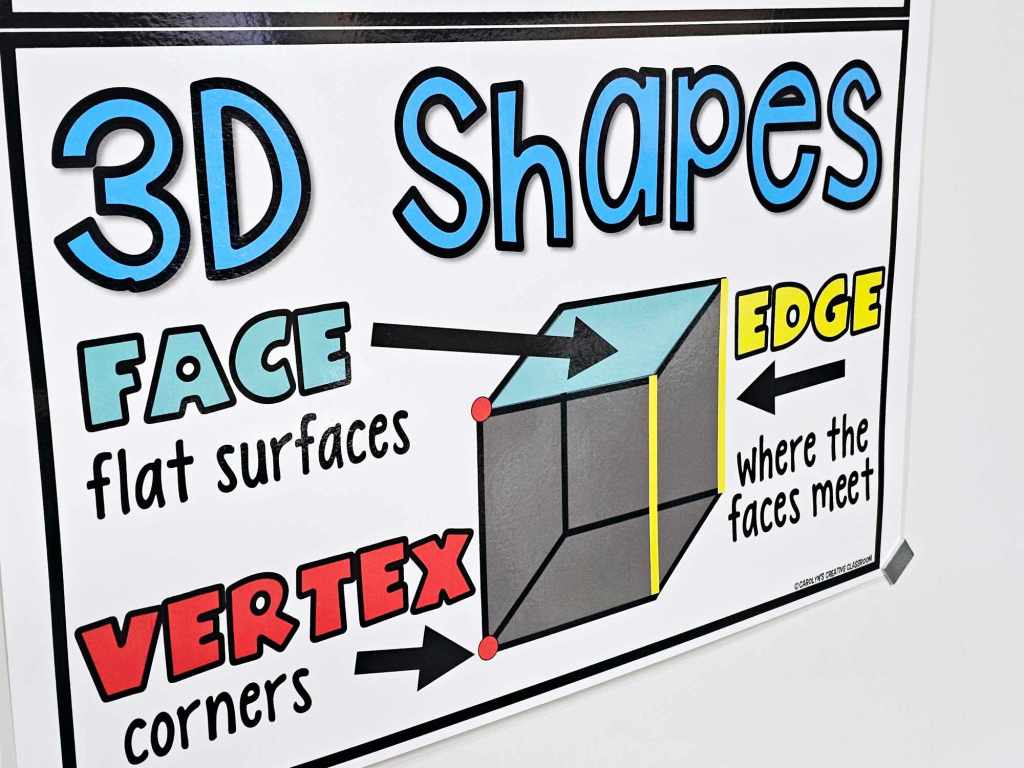 Shapes Anchor Chart [Hard Good] – Option #1