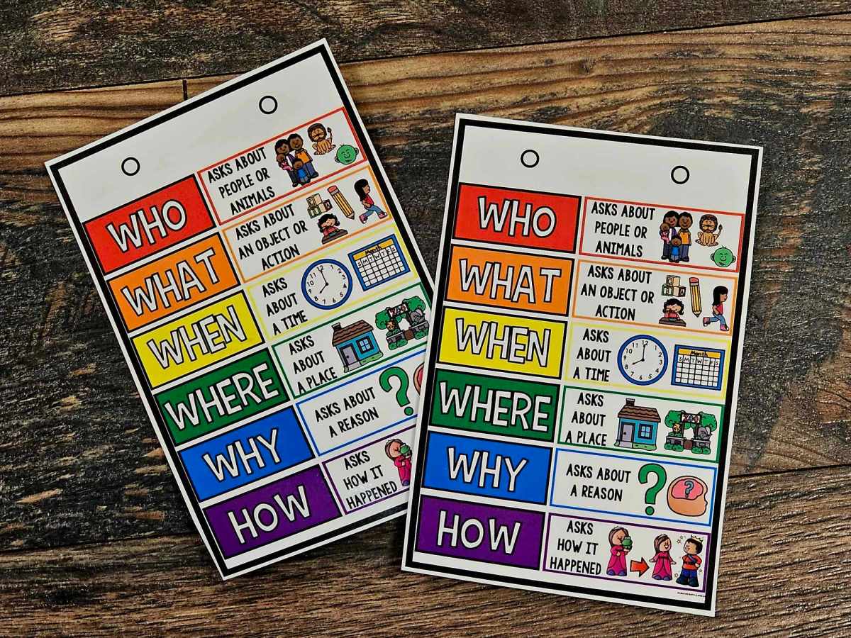 Desktop Anchor Chart: 5W 1H [*SOLD INDIVIDUALLY]