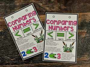 Desktop Anchor Chart: Comparing Numbers [*SOLD INDIVIDUALLY]
