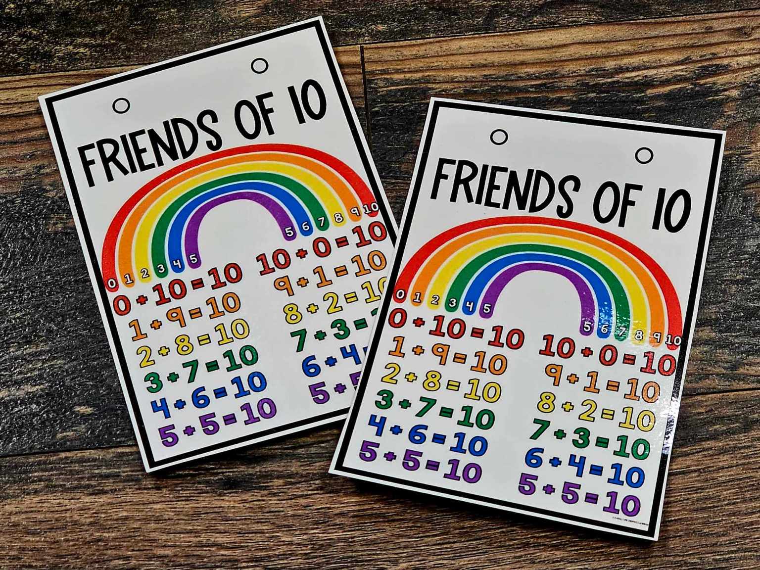 Desktop Anchor Chart: Friends of 10 [*SOLD INDIVIDUALLY]