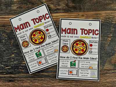 Desktop Anchor Chart: Main Topic [*SOLD INDIVIDUALLY]