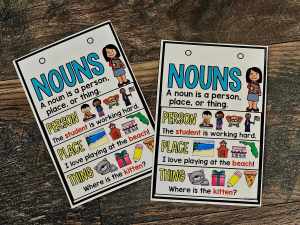 Desktop Anchor Chart: Nouns - Option 1 [*SOLD INDIVIDUALLY]