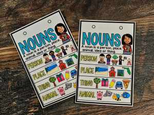 Desktop Anchor Chart: Nouns - Option 2 [*SOLD INDIVIDUALLY]