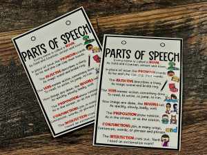 Desktop Anchor Chart: Parts of Speech [*SOLD INDIVIDUALLY]