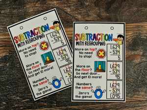 Desktop Anchor Chart: Subtraction with Regrouping [*SOLD INDIVIDUALLY]