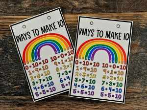 Desktop Anchor Chart: Ways to Make 10 [*SOLD INDIVIDUALLY]