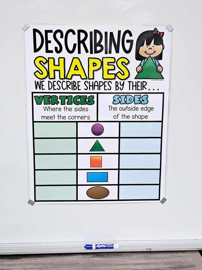 Describing 2D Shapes Anchor Chart [Hard Good] – Option 2