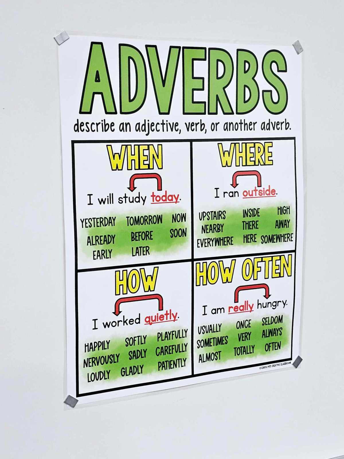 Adverbs Anchor Chart [Hard Good] – Option 3