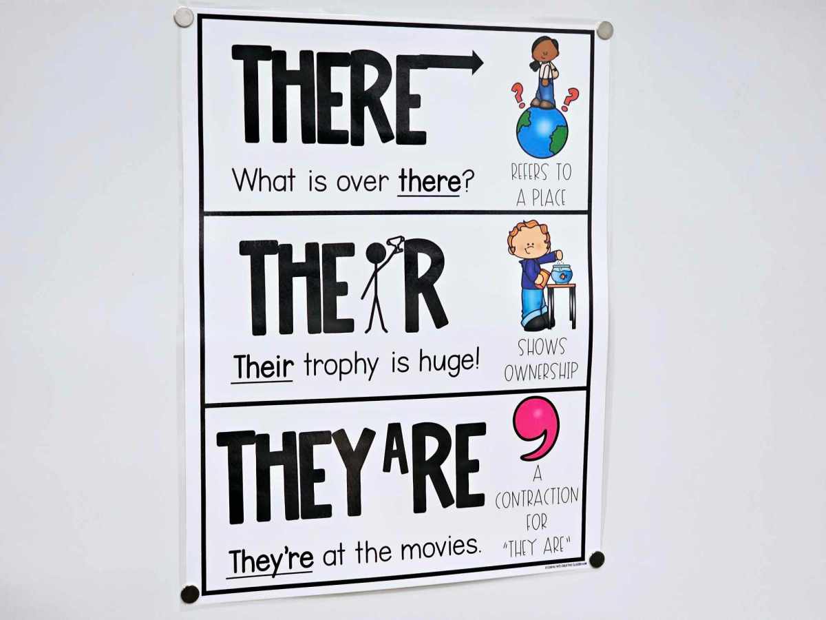 There, Their, and They’re Anchor Chart [Hard Good] – Option #1