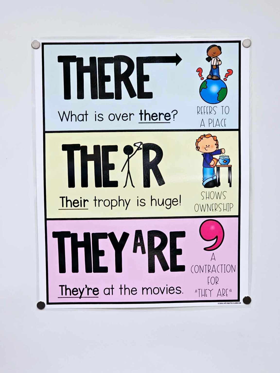 There, Their, and They’re Anchor Chart [Hard Good] – Option #2