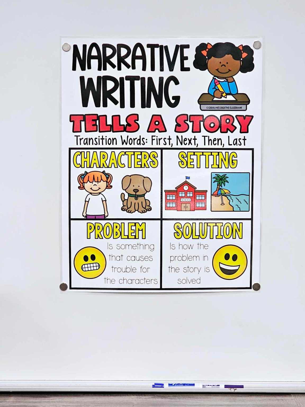 Narrative Writing Anchor Chart [Hard Good] – Option #1