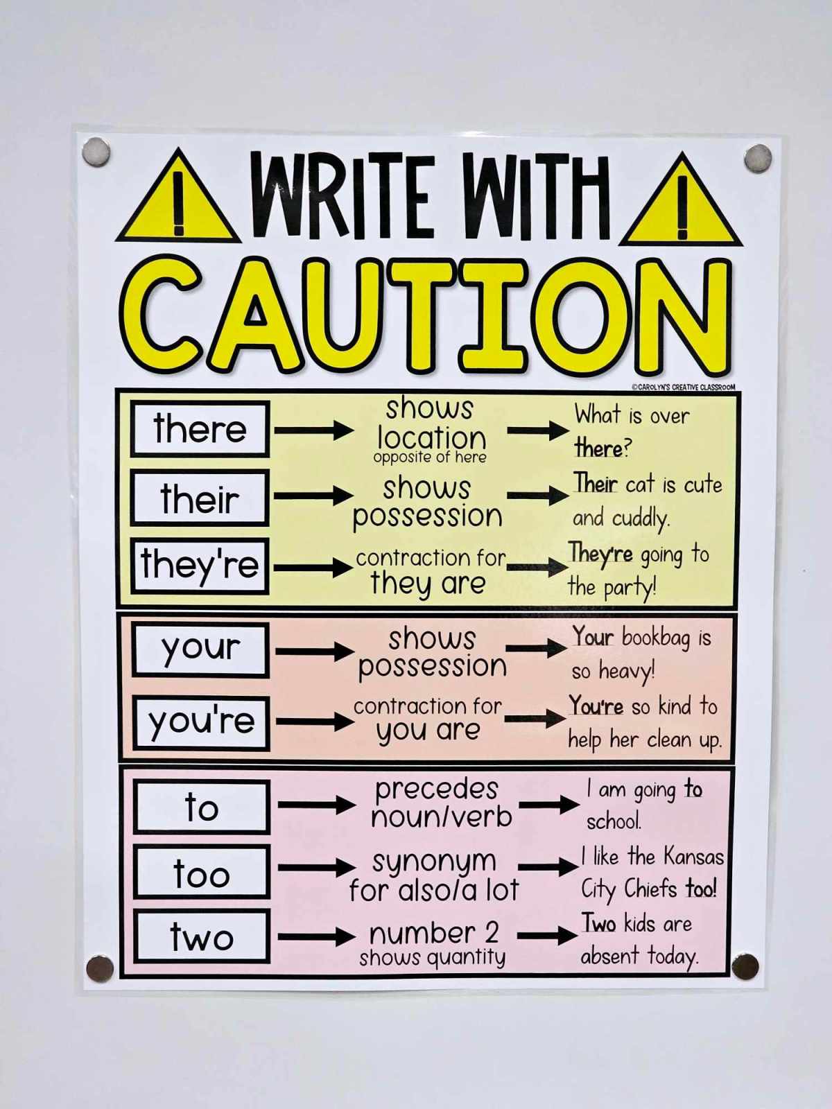Write with Caution Anchor Chart [Hard Good] – Option #1